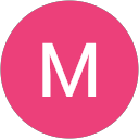 Mini Catering profile picture